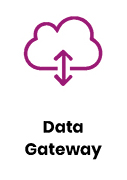 Data Gateway
